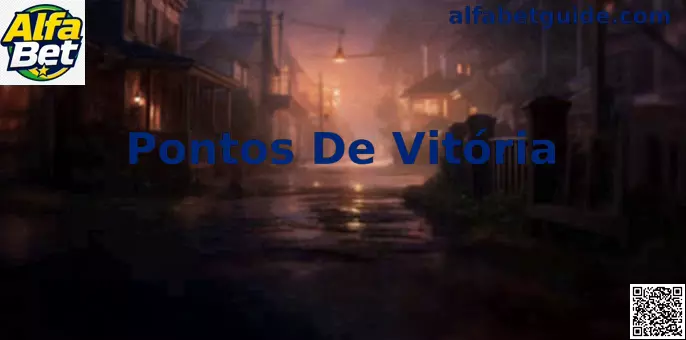 Painel ilustrativo sobre Pontos de Vitória na Alfa Bet