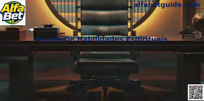 Árvore de Habilidades Espirituais